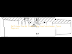 Ballaktivierte Drop-Ball-Kirkulationsventil-Rohrdruckregelung